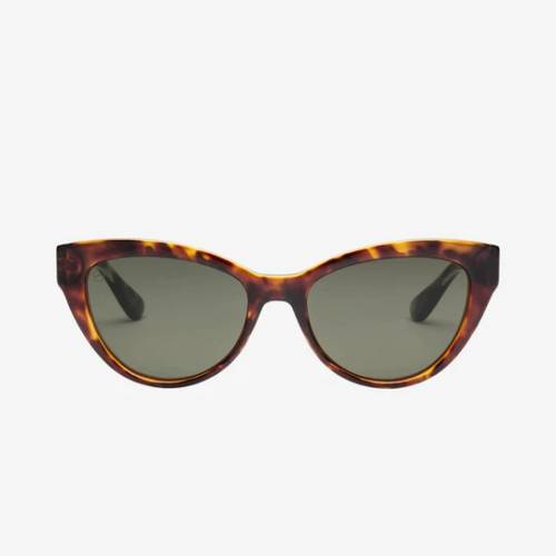 Electric Indio Sunglasses - Gloss Tort